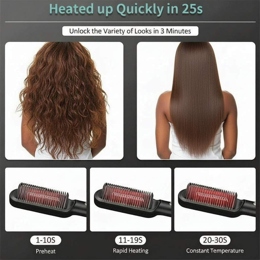 New 2 In 1 Hair Straightener Hot Comb Negative Ion Curling Tong Dual-purpose Electric Hair Brush